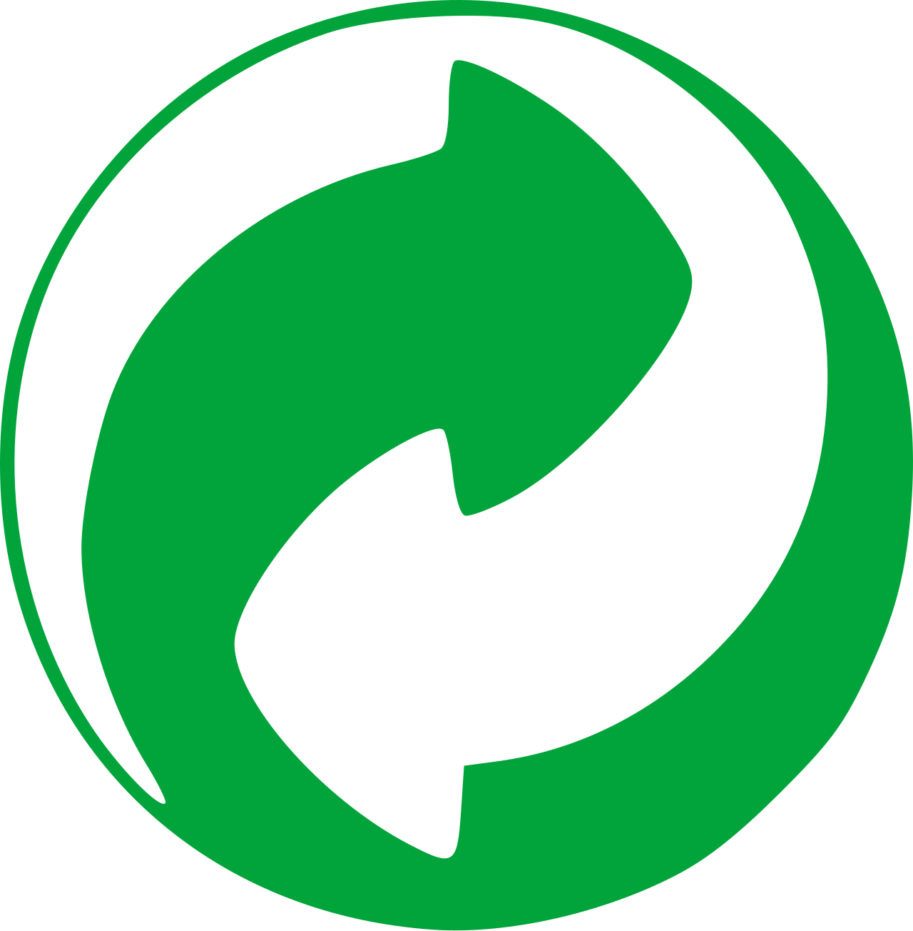 SCRAP – Sistemas Colectivos de RAP
